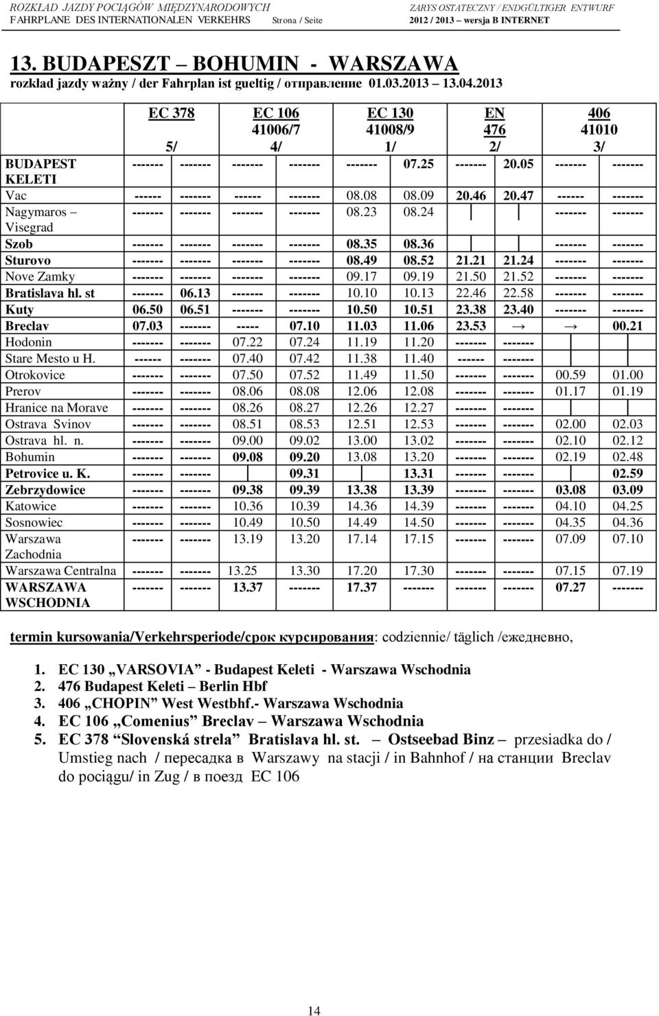 08 08.09 20.46 20.47 ------ ------- Nagymaros ------- ------- ------- ------- 08.23 08.24 ------- ------- Visegrad Szob ------- ------- ------- ------- 08.35 08.