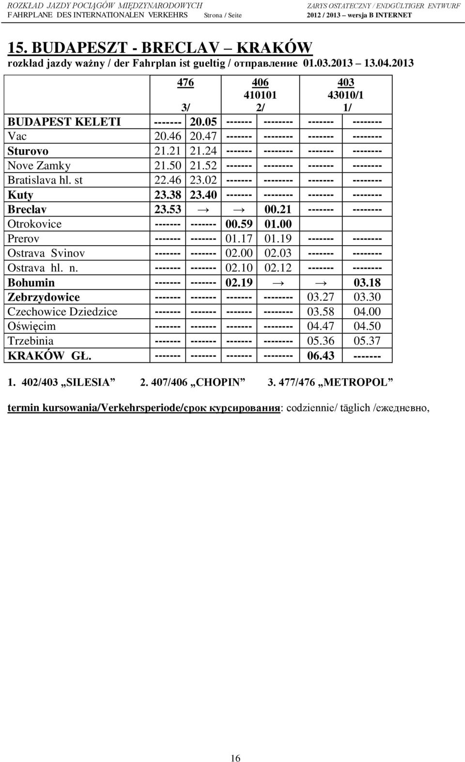 52 ------- -------- ------- -------- Bratislava hl. st 22.46 23.02 ------- -------- ------- -------- Kuty 23.38 23.40 ------- -------- ------- -------- Breclav 23.53 00.