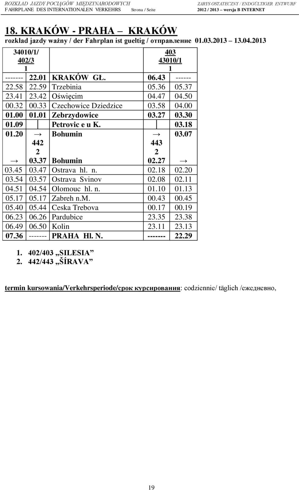 45 03.47 Ostrava hl. n. 02.18 02.20 03.54 03.57 Ostrava Svinov 02.08 02.11 04.51 04.54 Olomouc hl. n. 01.10 01.13 05.17 05.17 Zabreh n.m. 00.43 00.45 05.40 05.44 Ceska Trebova 00.17 00.19 06.23 06.