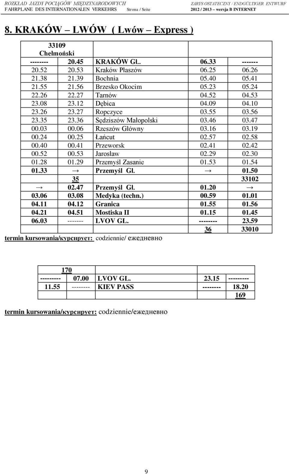 25 Łańcut 02.57 02.58 00.40 00.41 Przeworsk 02.41 02.42 00.52 00.53 Jarosław 02.29 02.30 01.28 01.29 Przemyśl Zasanie 01.53 01.54 01.33 Przemyśl Gł. 01.50 35 33102 02.47 Przemyśl Gł. 01.20 03.06 03.