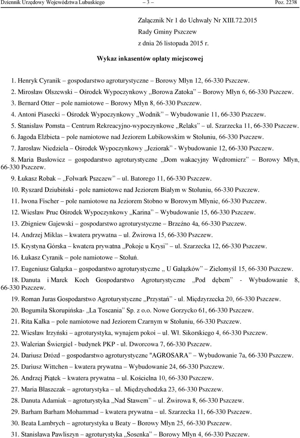 Bernard Otter pole namiotowe Borowy Młyn 8, 66-330 Pszczew. 4. Antoni Piasecki Ośrodek Wypoczynkowy Wodnik Wybudowanie 11, 66-330 Pszczew. 5.