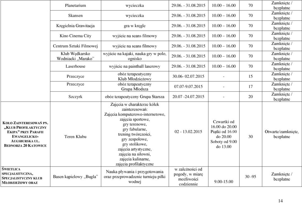 06. - 31.08.2015 10.00 16.00 70 Kino Cinema City wyjście na seans filmowy 29.06. - 31.08.2015 10.00 16.00 70 Centrum Sztuki Filmowej wyjście na seans filmowy 29.06. - 31.08.2015 10.00 16.00 70 Klub Wędkarsko Wodniacki Marako wyjście na kajaki, nauka gry w polo, ognisko 29.