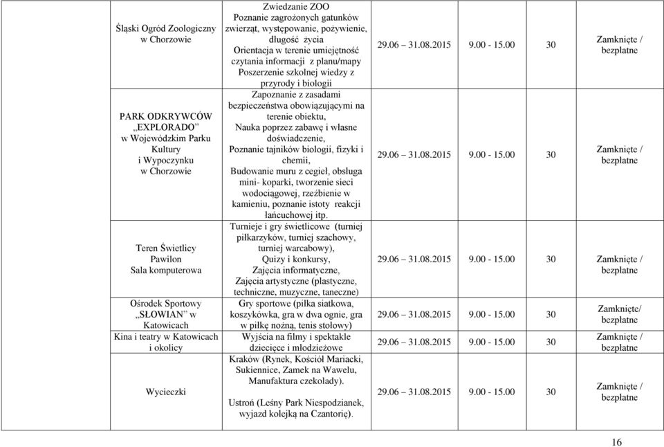 planu/mapy Poszerzenie szkolnej wiedzy z przyrody i biologii Zapoznanie z zasadami bezpieczeństwa obowiązującymi na terenie obiektu, Nauka poprzez zabawę i własne doświadczenie, Poznanie tajników