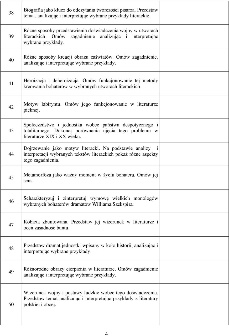 Omów zagadnienie, analizując i interpretując 41 Heroizacja i deheroizacja. Omów funkcjonowanie tej metody kreowania bohaterów w wybranych utworach literackich. 42 Motyw labiryntu.