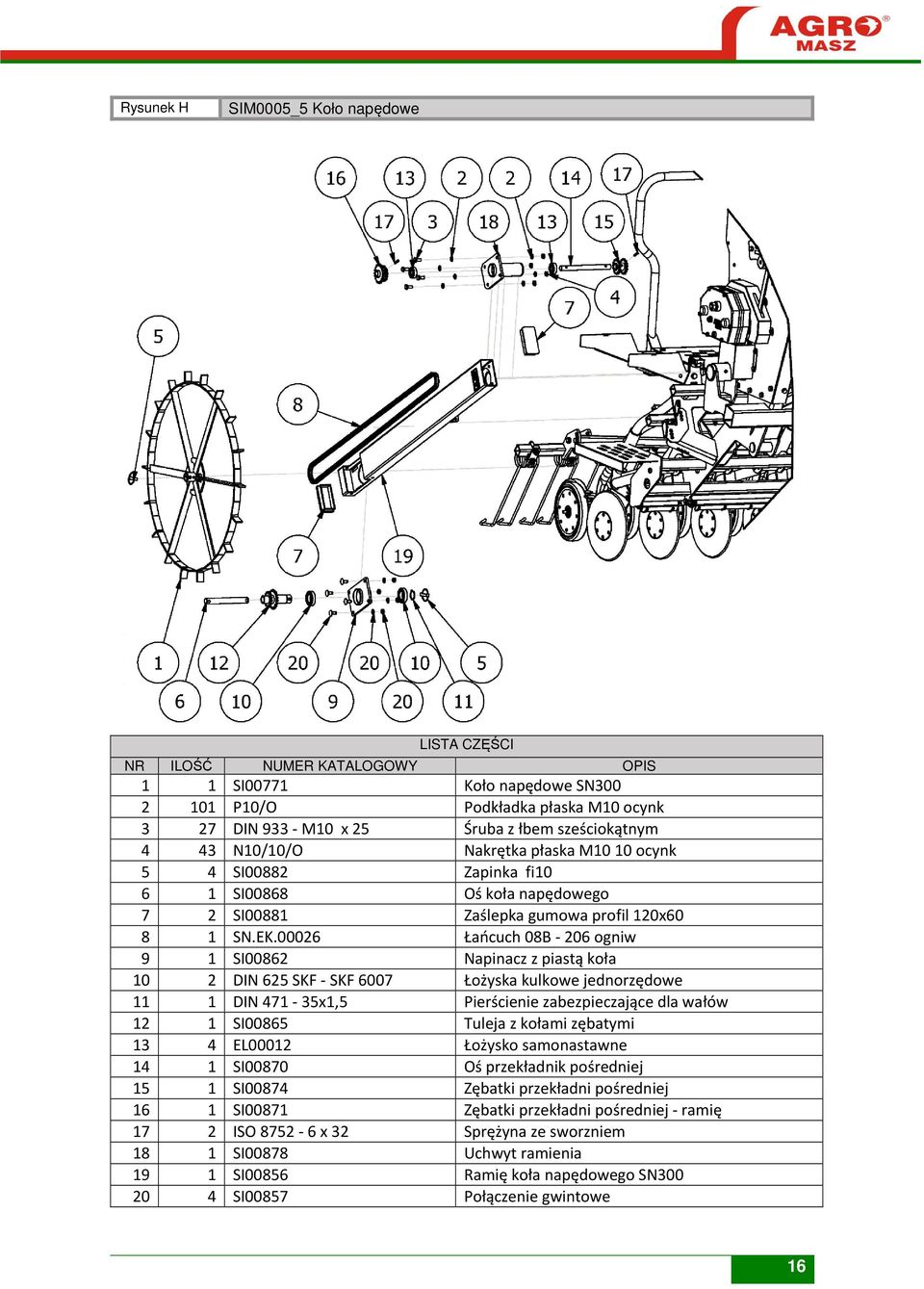 00026 Łańcuch 08B - 206 ogniw 9 1 SI00862 Napinacz z piastą koła 10 2 DIN 625 SKF - SKF 6007 Łożyska kulkowe jednorzędowe 11 1 DIN 471-35x1,5 Pierścienie zabezpieczające dla wałów 12 1 SI00865 Tuleja