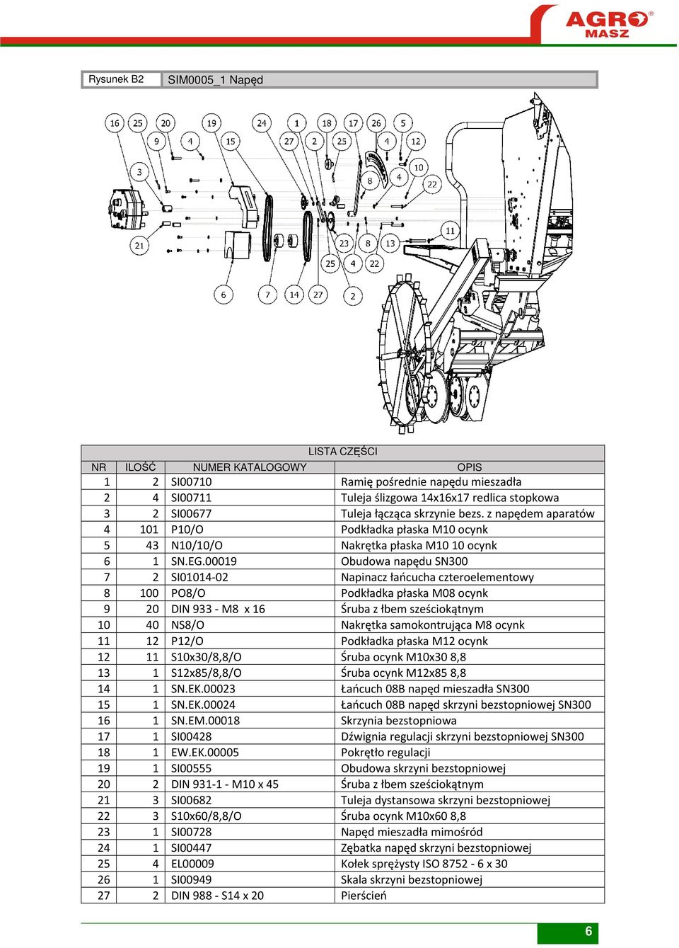 00019 Obudowa napędu SN300 7 2 SI01014-02 Napinacz łańcucha czteroelementowy 8 100 PO8/O Podkładka płaska M08 ocynk 9 20 DIN 933 - M8 x 16 Śruba z łbem sześciokątnym 10 40 NS8/O Nakrętka