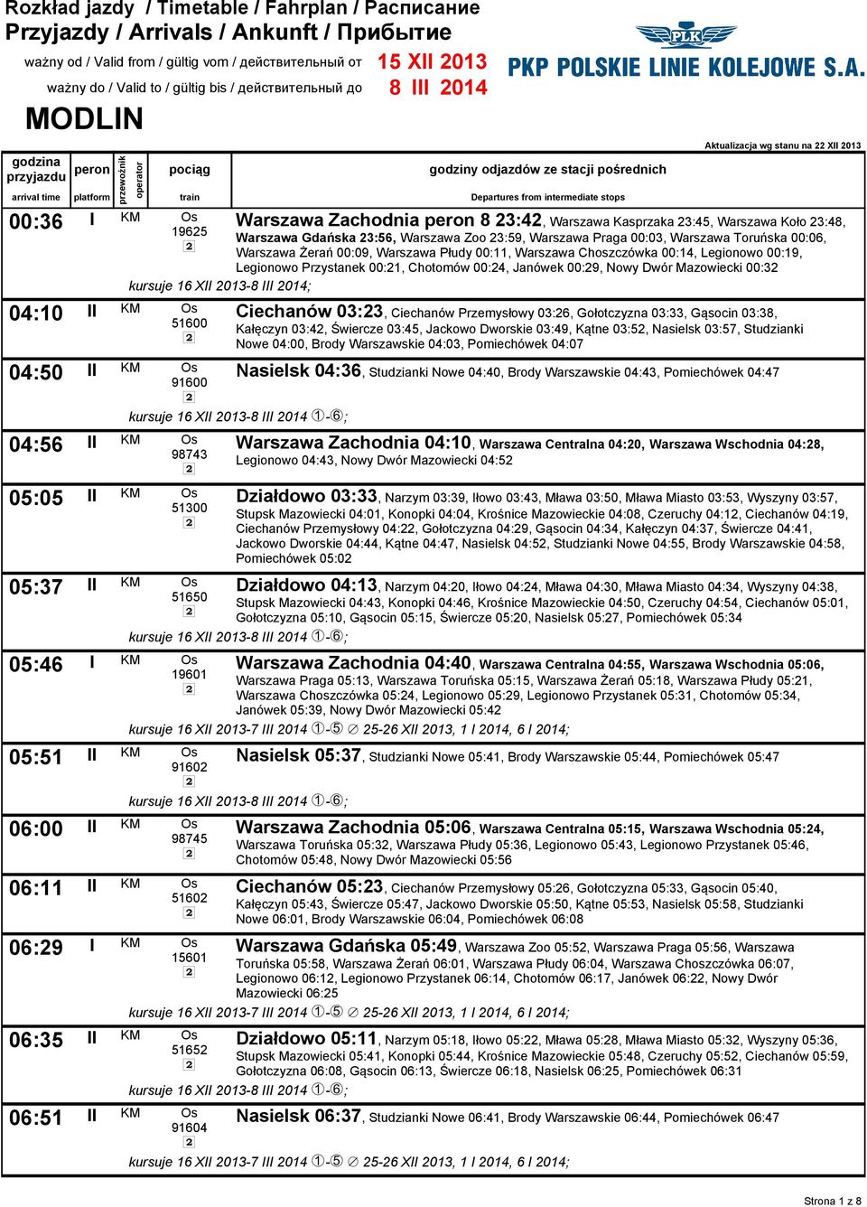91602 06:00 II KM Os 98745 06:11 II KM Os 51602 06:29 I KM Os 15601 06:35 II KM Os 51652 06:51 II KM Os 91604 kursue 16 XII 2013-8 III 2014; godziny odazdów ze staci pośrednich Aktualizaca wg stanu