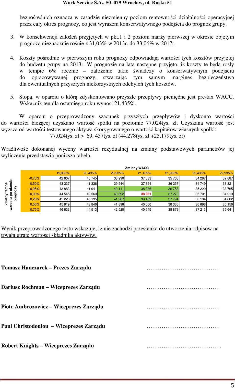 Koszty pośrednie w pierwszym roku prognozy odpowiadają wartości tych kosztów przyjętej do budżetu grupy na 2013r.