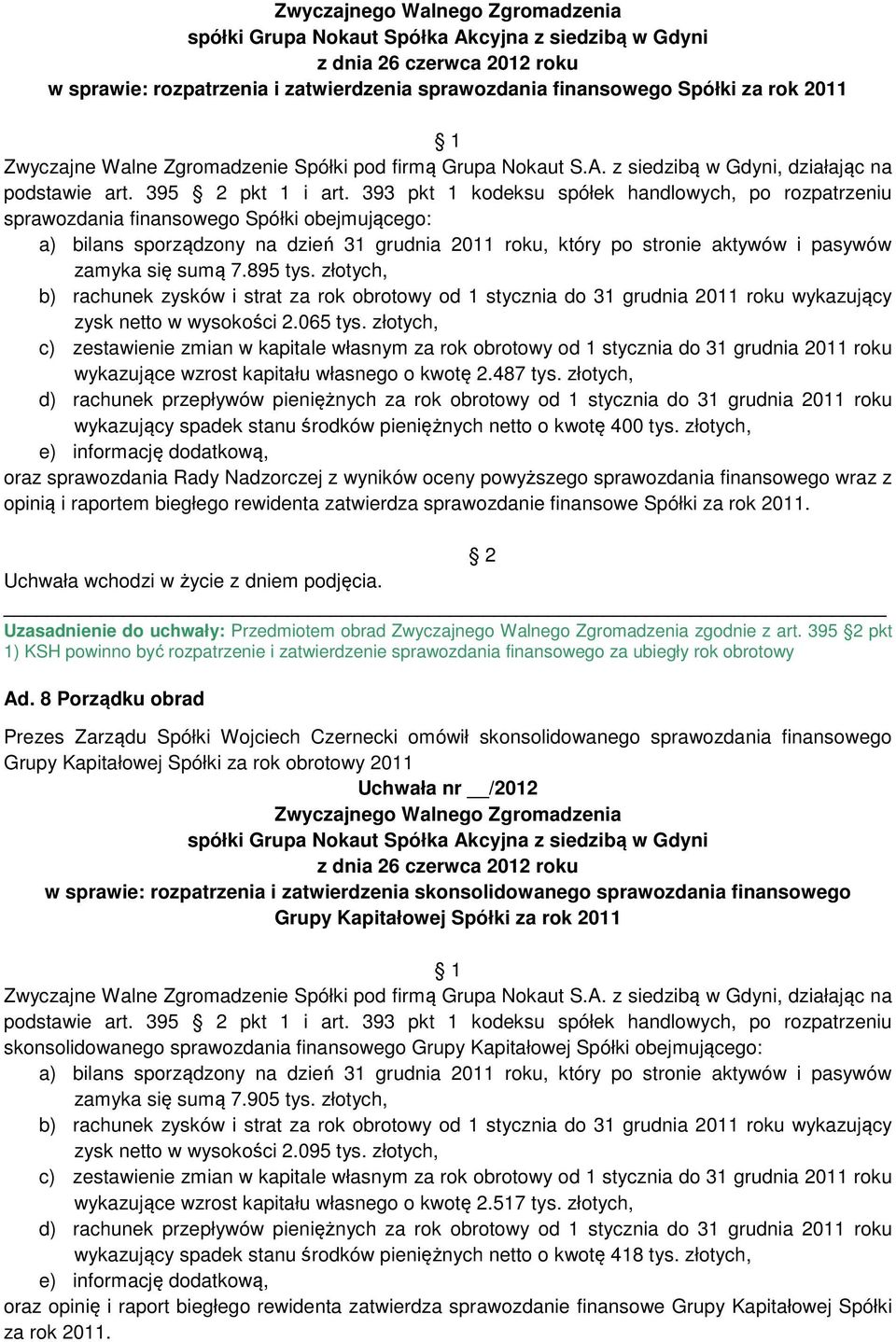 sumą 7.895 tys. złotych, b) rachunek zysków i strat za rok obrotowy od 1 stycznia do 31 grudnia 2011 roku wykazujący zysk netto w wysokości 2.065 tys.