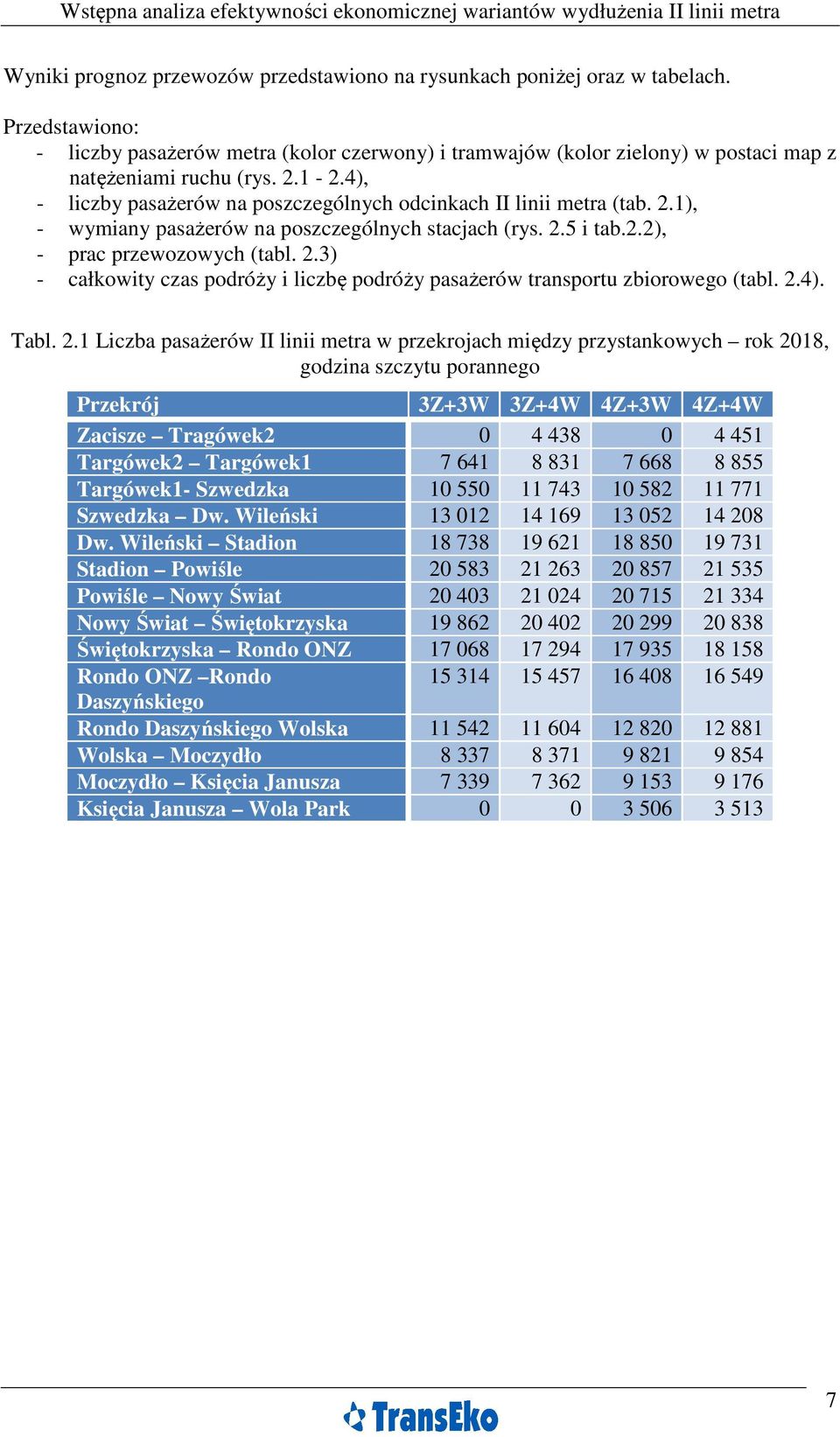 4), - liczby pasażerów na poszczególnych odcinkach II linii metra (tab. 2.1), - wymiany pasażerów na poszczególnych stacjach (rys. 2.5 i tab.2.2), - prac przewozowych (tabl. 2.3) - całkowity czas podróży i liczbę podróży pasażerów transportu zbiorowego (tabl.