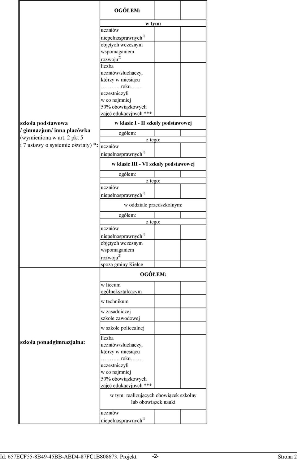 ogółem: z tego: objętych wczesnym wspomaganiem rozwoju 2) spoza gminy Kielce szkoła ponadgimnazjalna: w liceum ogólnokształcącym w technikum w zasadniczej szkole zawodowej w szkole policealnej liczba