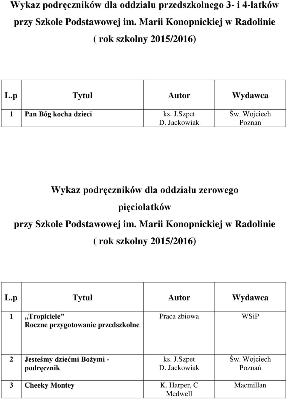 Wojciech Poznan Wykaz podręczników dla oddziału zerowego pięciolatków 1 Tropiciele