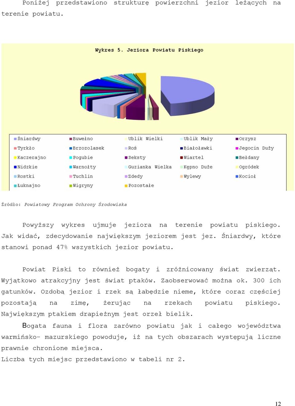 Wyjątkowo atrakcyjny jest świat ptaków. Zaobserwować można ok. 300 ich gatunków. Ozdobą jezior i rzek są łabędzie nieme, które coraz częściej pozostają na zimę, żerując na rzekach powiatu piskiego.