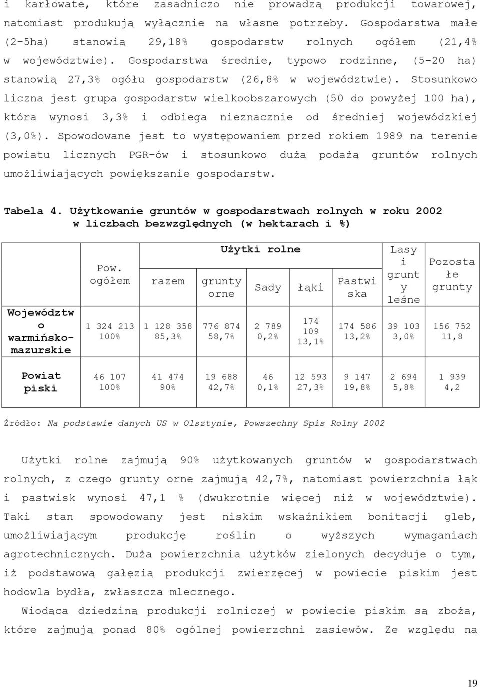 Stosunkowo liczna jest grupa gospodarstw wielkoobszarowych (50 do powyżej 100 ha), która wynosi 3,3% i odbiega nieznacznie od średniej wojewódzkiej (3,0%).