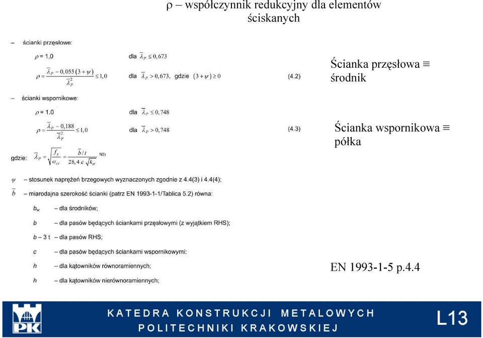 przęsłowa środnik Ścianka