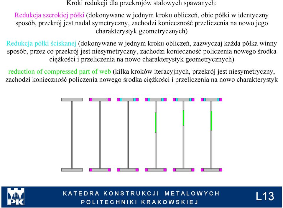 winny sposób, przez co przekrój jest niesymetryczny, zachodzi konieczność policzenia nowego środka ciężkości i przeliczenia na nowo charakterystyk geometrycznych) reduction of