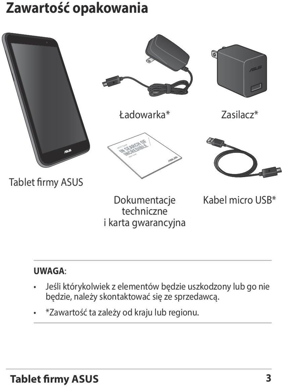 którykolwiek z elementów będzie uszkodzony lub go nie będzie, należy