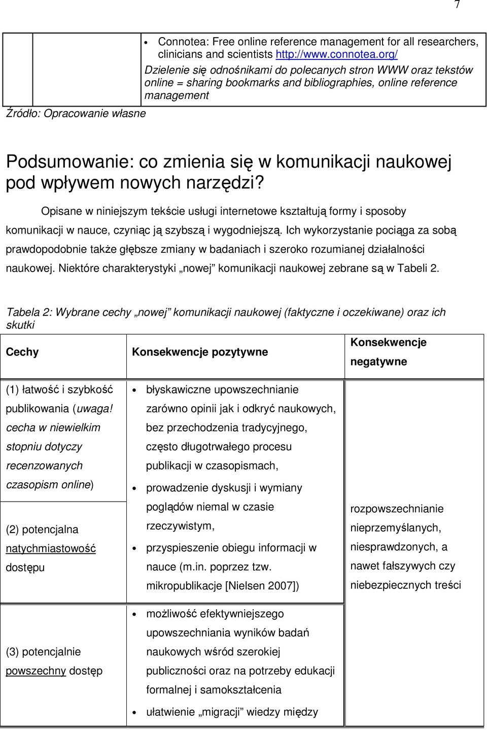 wpływem nowych narzędzi? Opisane w niniejszym tekście usługi internetowe kształtują formy i sposoby komunikacji w nauce, czyniąc ją szybszą i wygodniejszą.