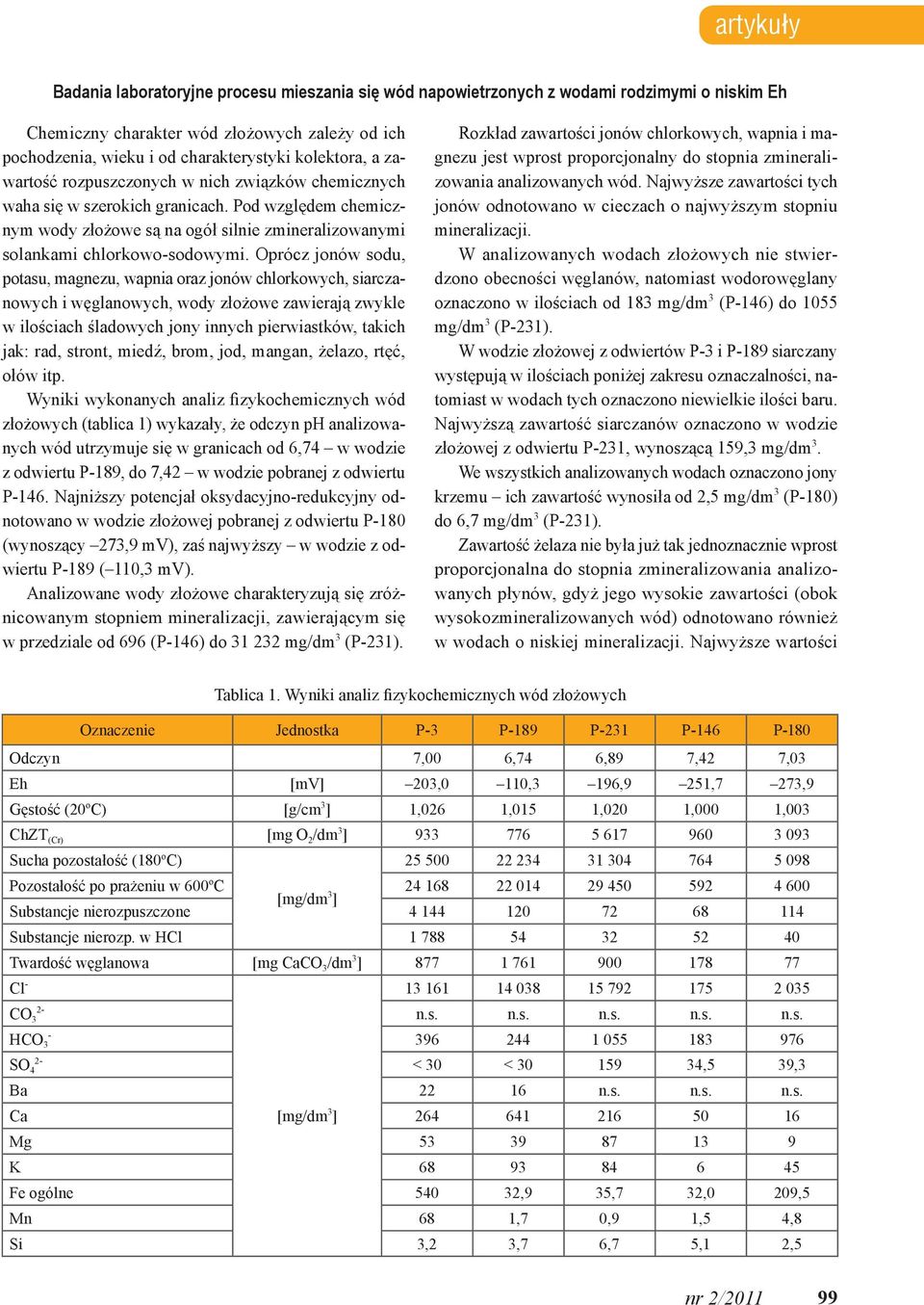 Oprócz jonów sodu, potasu, magnezu, wapnia oraz jonów chlorkowych, siarczanowych i węglanowych, wody złożowe zawierają zwykle w ilościach śladowych jony innych pierwiastków, takich jak: rad, stront,