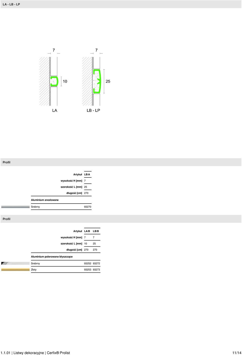 szerokość L [mm] 10 25 długość [cm] 270 270 Aluminium polerowane błyszczące