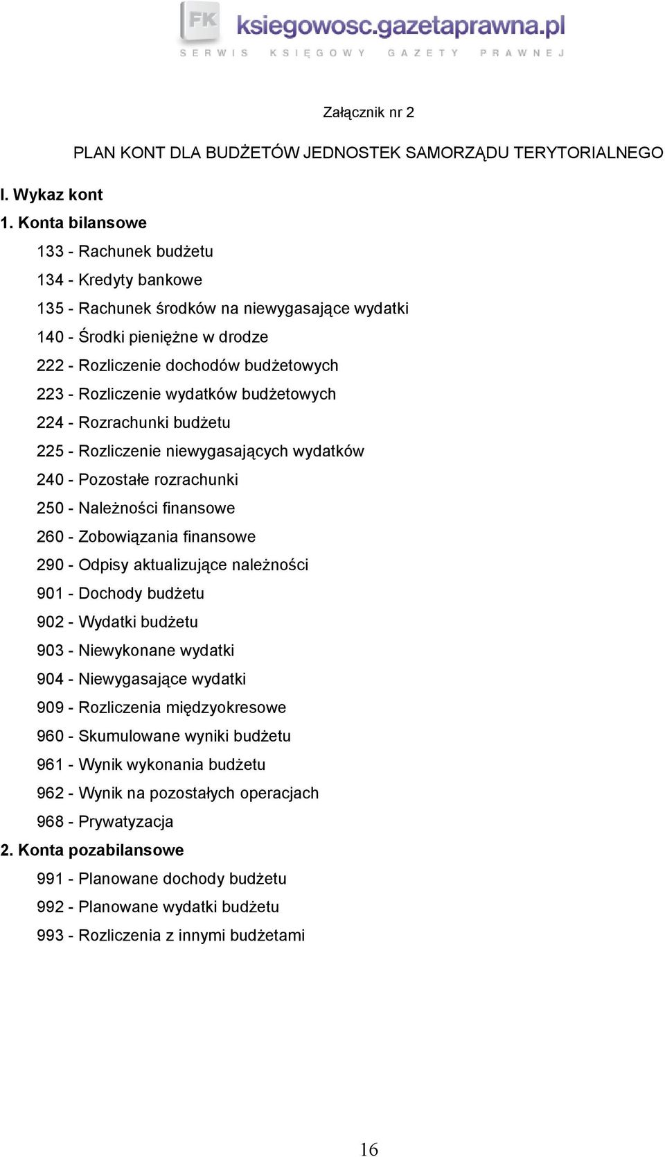 wydatków budżetowych 224 - Rozrachunki budżetu 225 - Rozliczenie niewygasających wydatków 240 - Pozostałe rozrachunki 250 - Należności finansowe 260 - Zobowiązania finansowe 290 - Odpisy