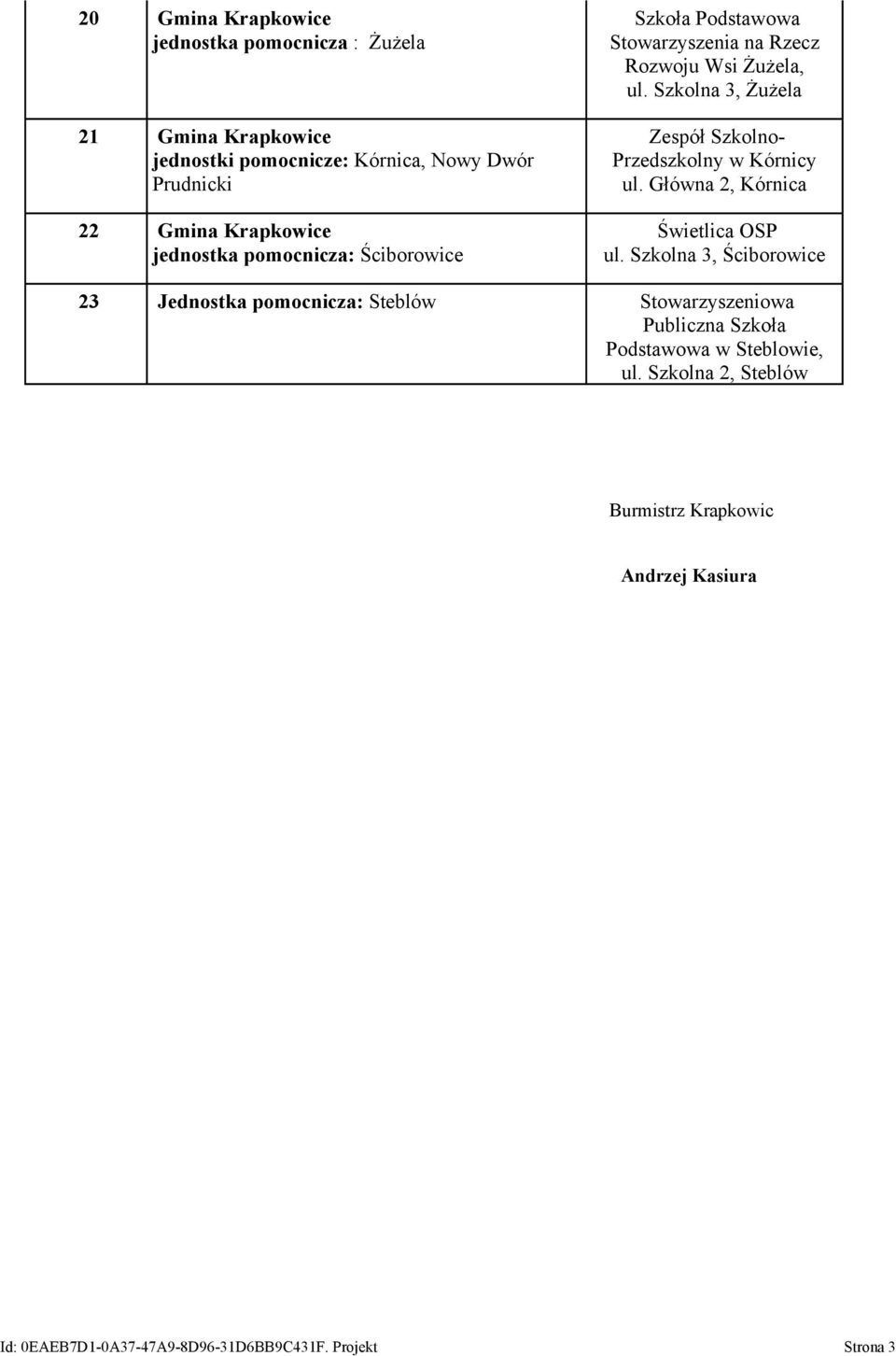 Szkolna 3, Żużela Przedszkolny w Kórnicy ul. Główna 2, Kórnica Świetlica OSP ul.