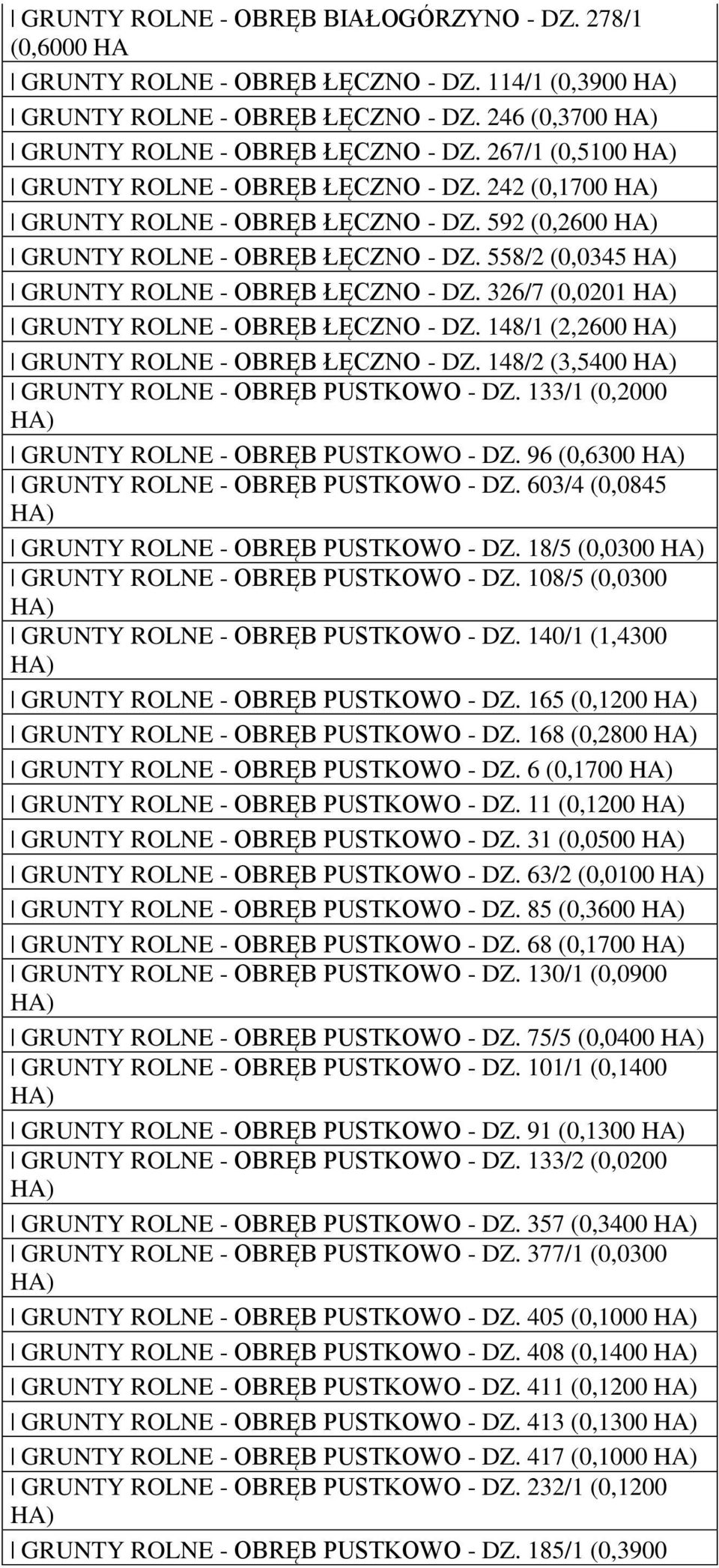 326/7 (0,0201 GRUNTY ROLNE - OBRĘB ŁĘCZNO - DZ. 148/1 (2,2600 GRUNTY ROLNE - OBRĘB ŁĘCZNO - DZ. 148/2 (3,5400 GRUNTY ROLNE - OBRĘB PUSTKOWO - DZ. 133/1 (0,2000 GRUNTY ROLNE - OBRĘB PUSTKOWO - DZ.