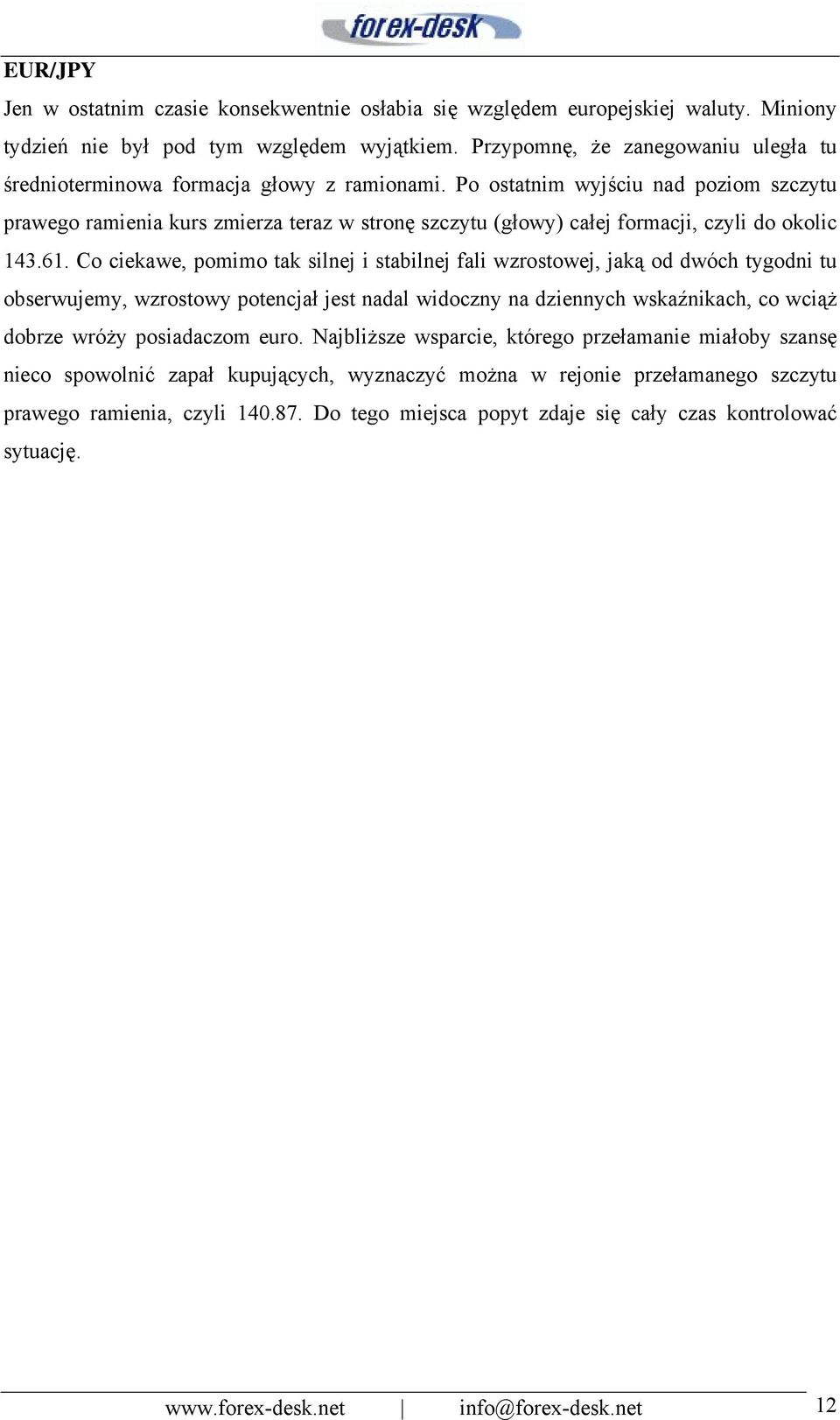 Po ostatnim wyjściu nad poziom szczytu prawego ramienia kurs zmierza teraz w stronę szczytu (głowy) całej formacji, czyli do okolic 143.61.