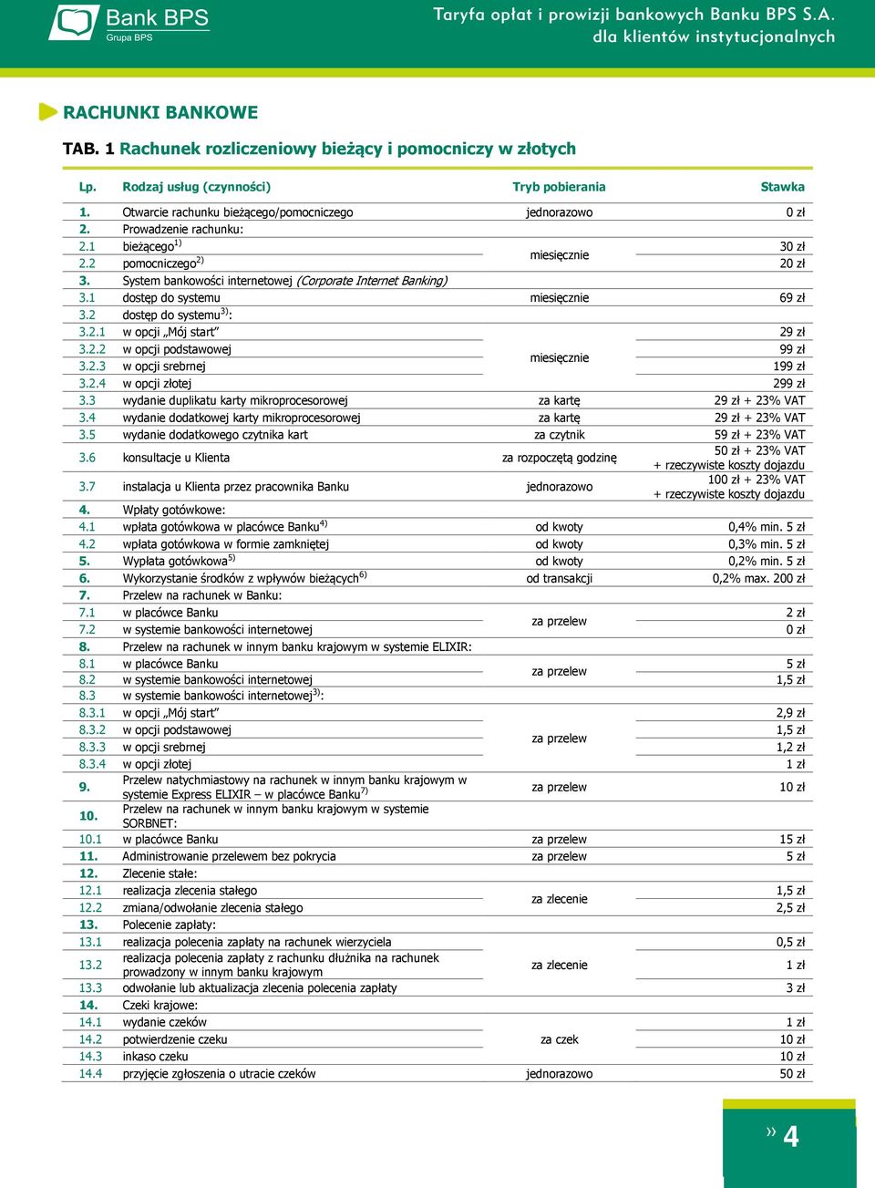 2.3 w opcji srebrnej 199 zł 3.2.4 w opcji złotej 299 zł 3.3 wydanie duplikatu karty mikroprocesorowej za kartę 29 zł + 23% VAT 3.