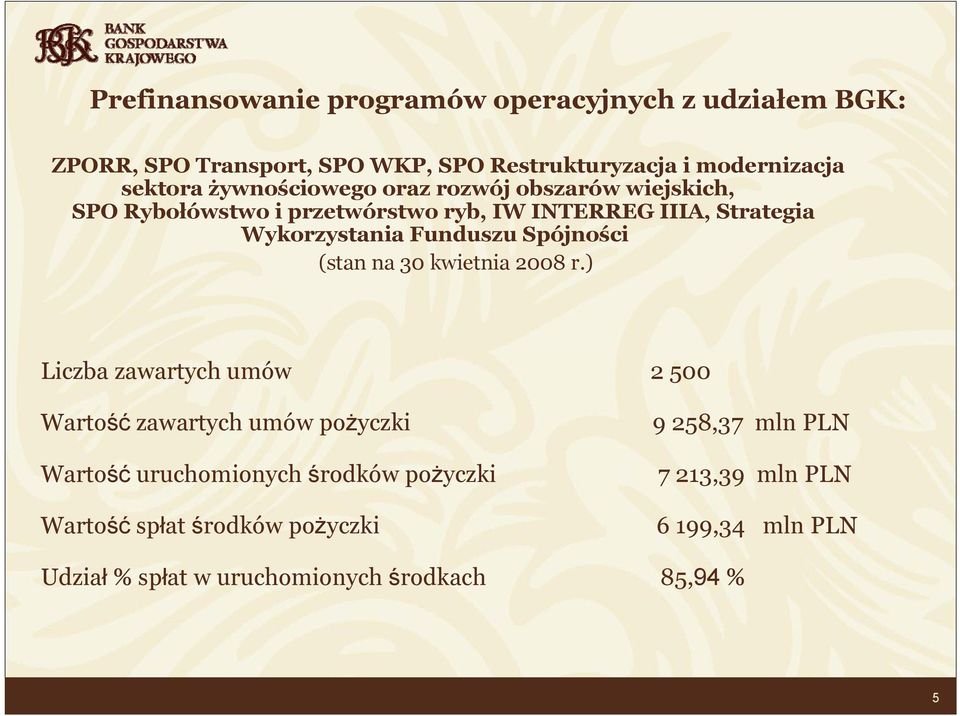 Spójności (stan na 30 kwietnia 2008 r.