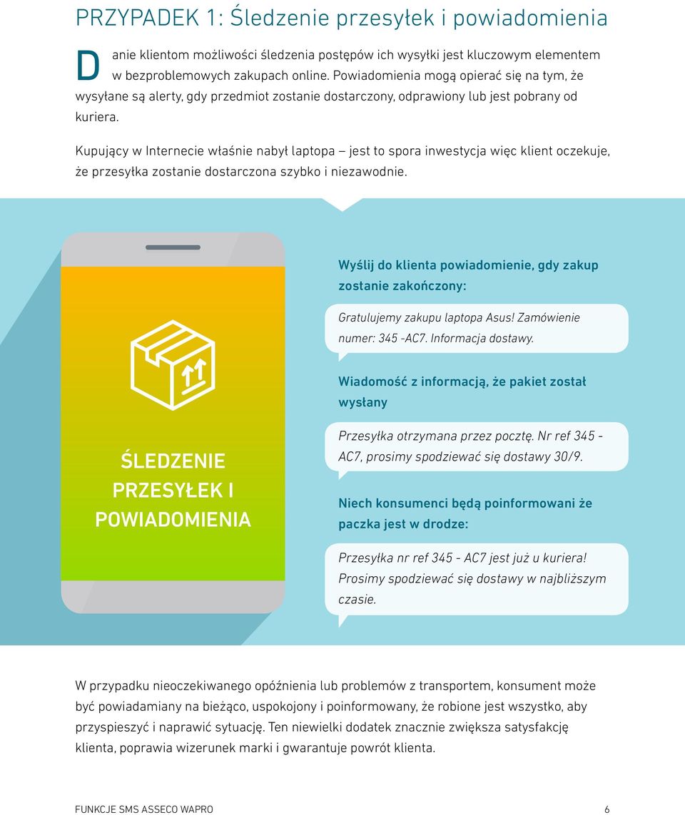 Kupujący w Internecie właśnie nabył laptopa jest to spora inwestycja więc klient oczekuje, że przesyłka zostanie dostarczona szybko i niezawodnie.
