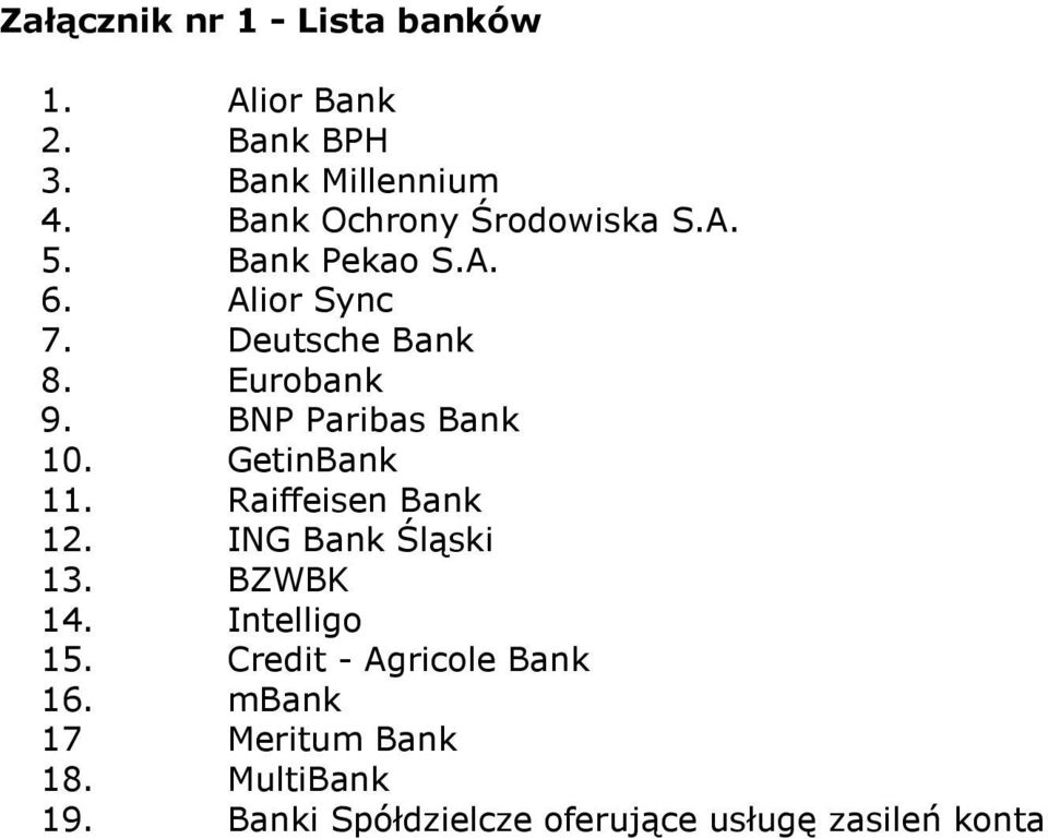 BNP Paribas Bank 10. GetinBank 11. Raiffeisen Bank 12. ING Bank Śląski 13. BZWBK 14.