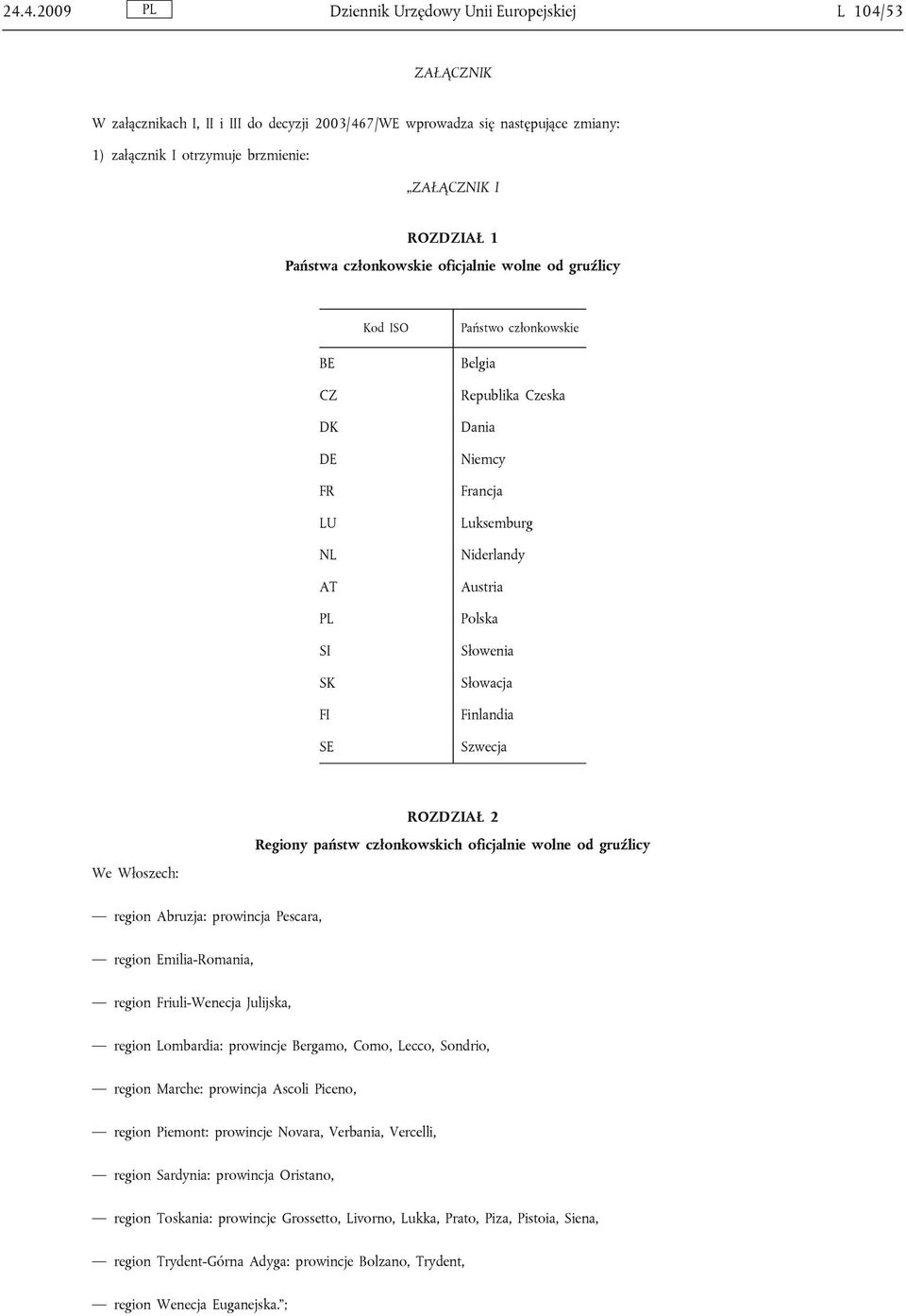 Austria Polska Słowenia Słowacja Finlandia Szwecja ROZDZIAŁ 2 Regiony państw członkowskich oficjalnie wolne od gruźlicy We Włoszech: region Abruzja: prowincja Pescara, region Emilia-Romania, region