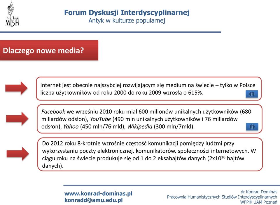 Facebook we wrześniu 2010 roku miał 600 milionów unikalnych użytkowników (680 miliardów odsłon), YouTube (490 mln unikalnych użytkowników i 76 miliardów