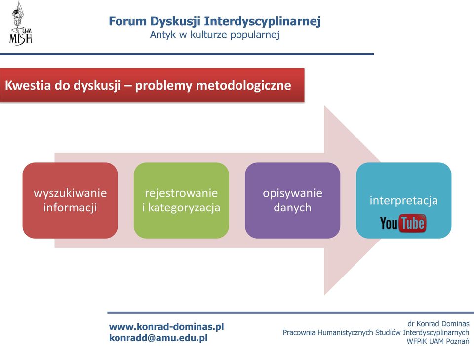 informacji rejestrowanie i