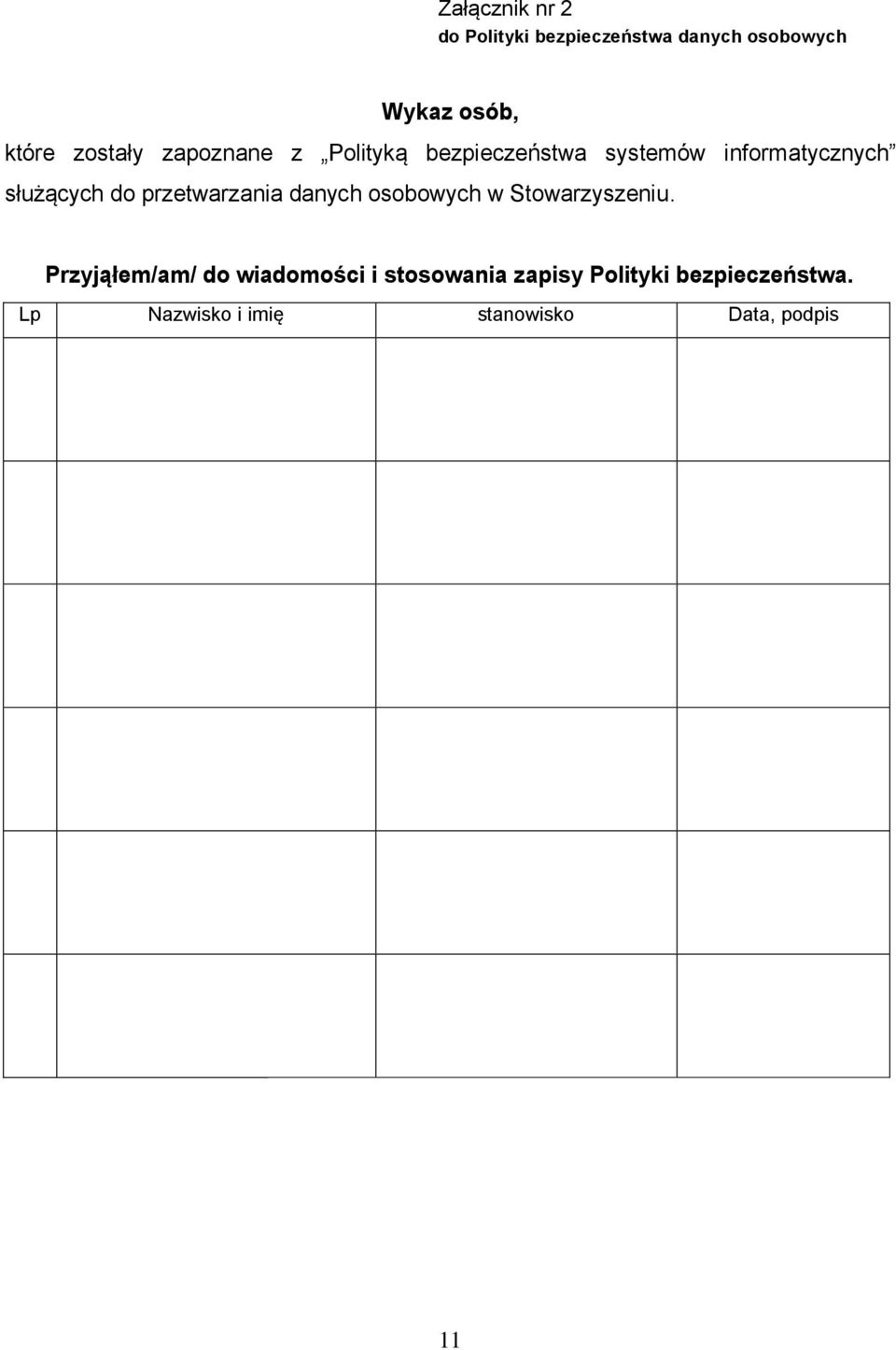 przetwarzania danych osobowych w Stowarzyszeniu.