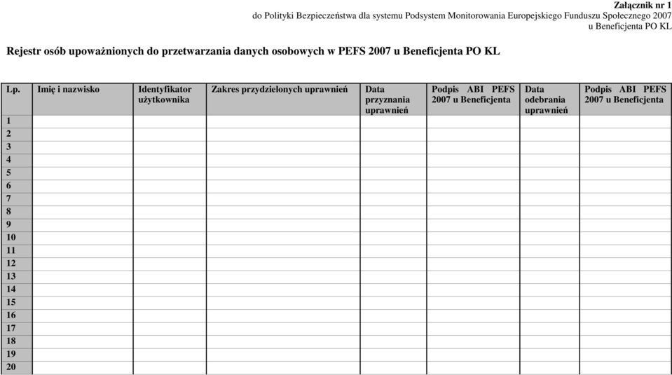 Imię i nazwisko Identyfikator użytkownika 1 2 3 4 5 6 7 8 9 10 11 12 13 14 15 16 17 18 19 20 Zakres przydzielonych