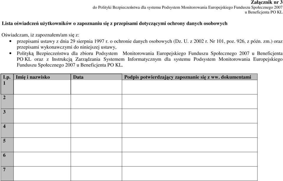 ) oraz przepisami wykonawczymi do niniejszej ustawy, Polityką Bezpieczeństwa dla zbioru Podsystem Monitorowania Europejskiego Funduszu Społecznego 2007 u Beneficjenta PO KL oraz z Instrukcją