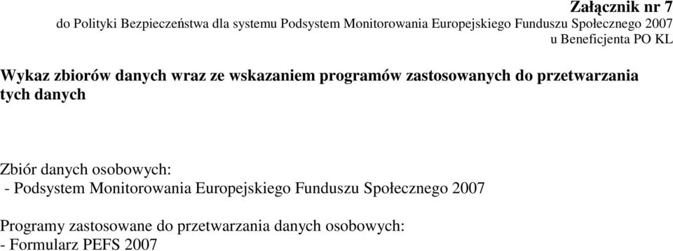 zastosowanych do przetwarzania tych danych Zbiór danych osobowych: - Podsystem Monitorowania