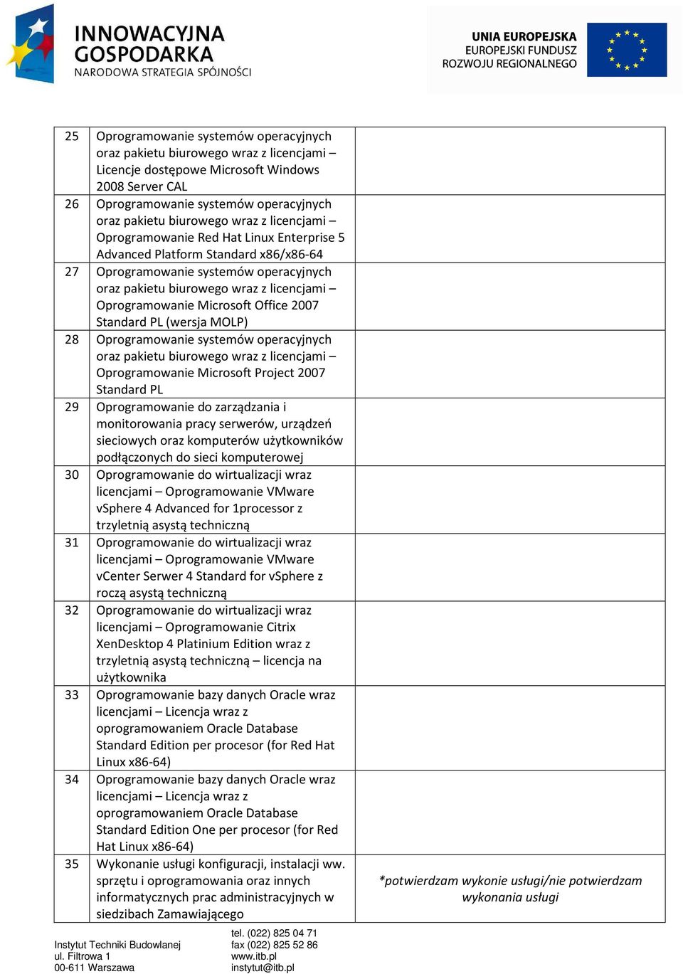 2007 Standard PL 29 Oprogramowanie do zarządzania i monitorowania pracy serwerów, urządzeń sieciowych oraz komputerów użytkowników podłączonych do sieci komputerowej 30 Oprogramowanie do