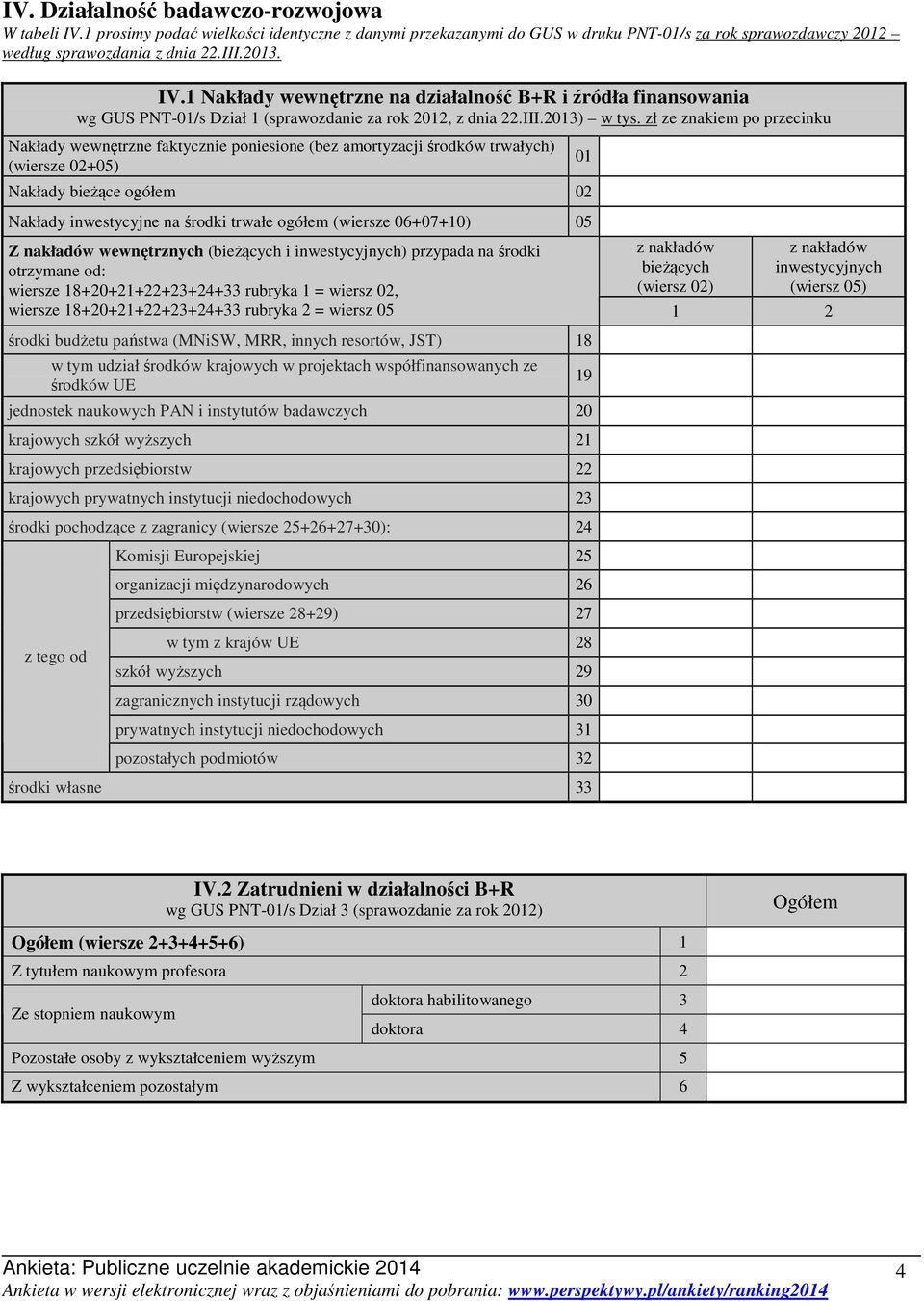 zł ze znakiem po przecinku Nakłady wewnętrzne faktycznie poniesione (bez amortyzacji środków trwałych) (wiersze 02+05) Nakłady bieżące ogółem 02 Nakłady inwestycyjne na środki trwałe ogółem (wiersze