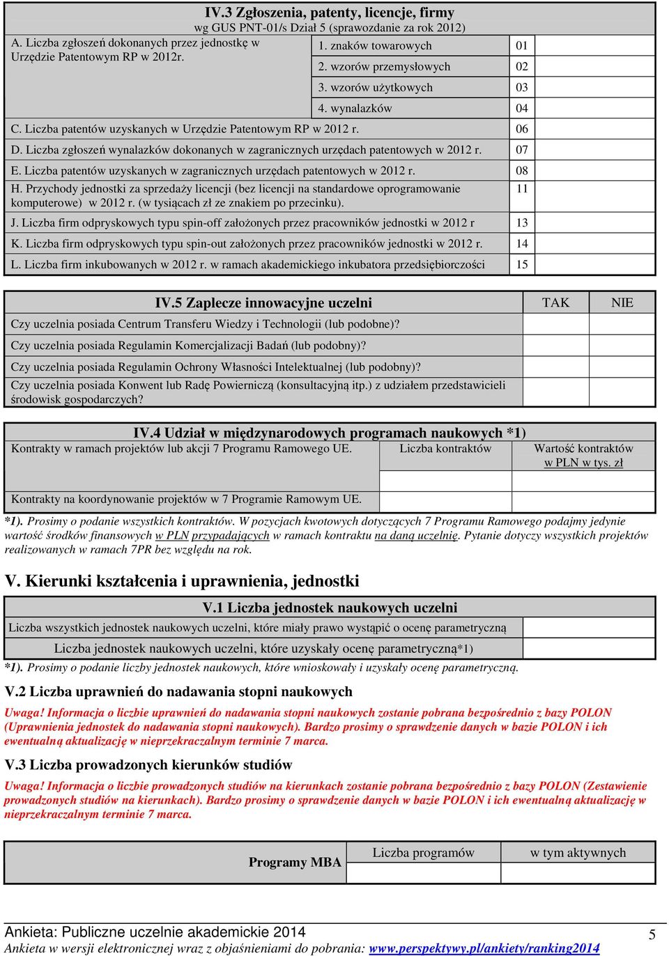 Liczba patentów uzyskanych w zagranicznych urzędach patentowych w 2012 r. 08 H. Przychody jednostki za sprzedaży licencji (bez licencji na standardowe oprogramowanie komputerowe) w 2012 r.
