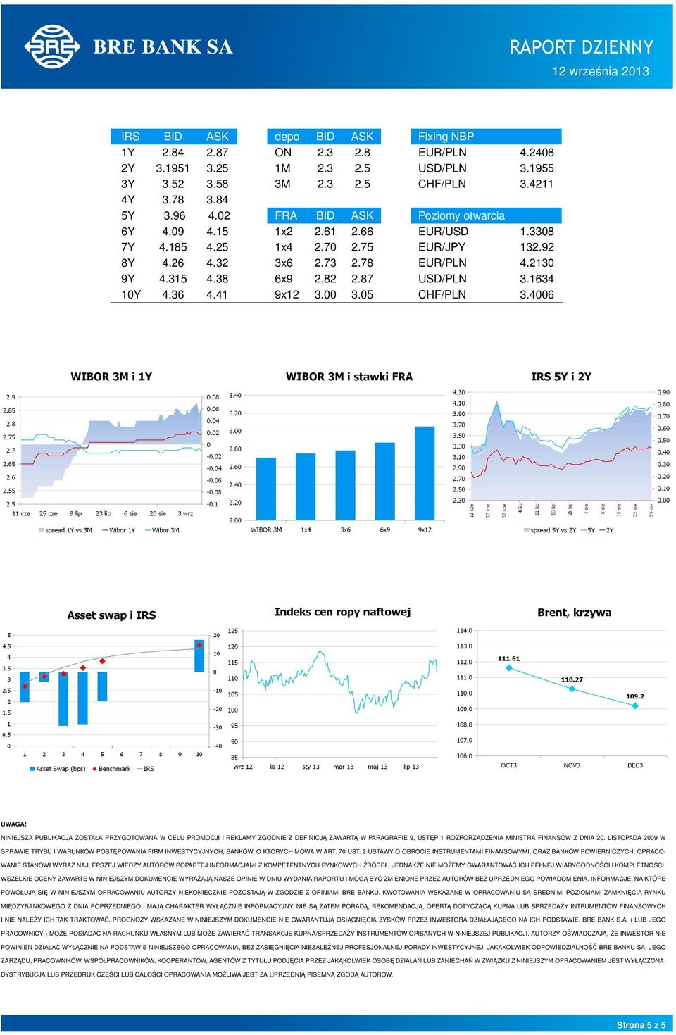 1634 10Y 4.36 4.41 9x12 3.00 3.05 CHF/PLN 3.4006 UWAGA!