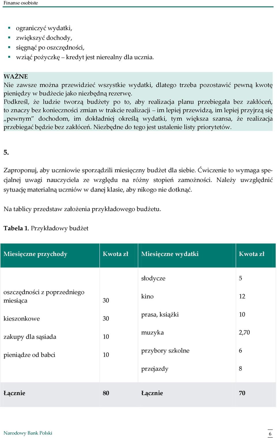Podkreśl, że ludzie tworzą budżety po to, aby realizacja planu przebiegała bez zakłóceń, to znaczy bez konieczności zmian w trakcie realizacji im lepiej przewidzą, im lepiej przyjrzą się pewnym