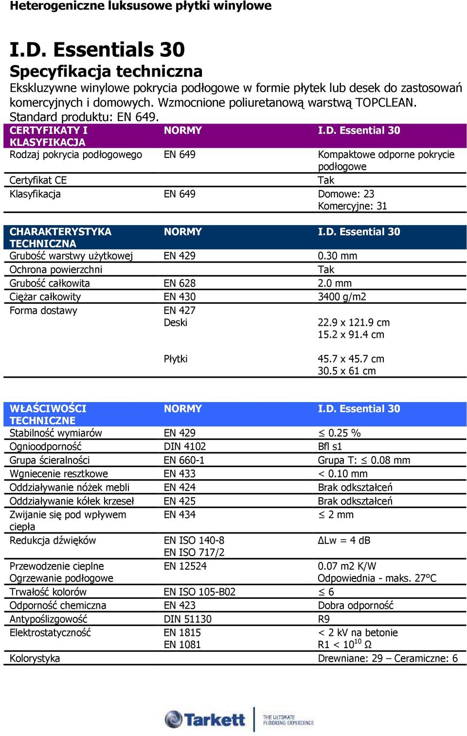 Essential 30 KLASYFIKACJA Rodzaj pokrycia podłogowego EN 649 Kompaktowe odporne pokrycie podłogowe Certyfikat CE Tak Klasyfikacja EN 649 Domowe: 23 Komercyjne: 31 CERTIFICATION & CLASSIFICATION