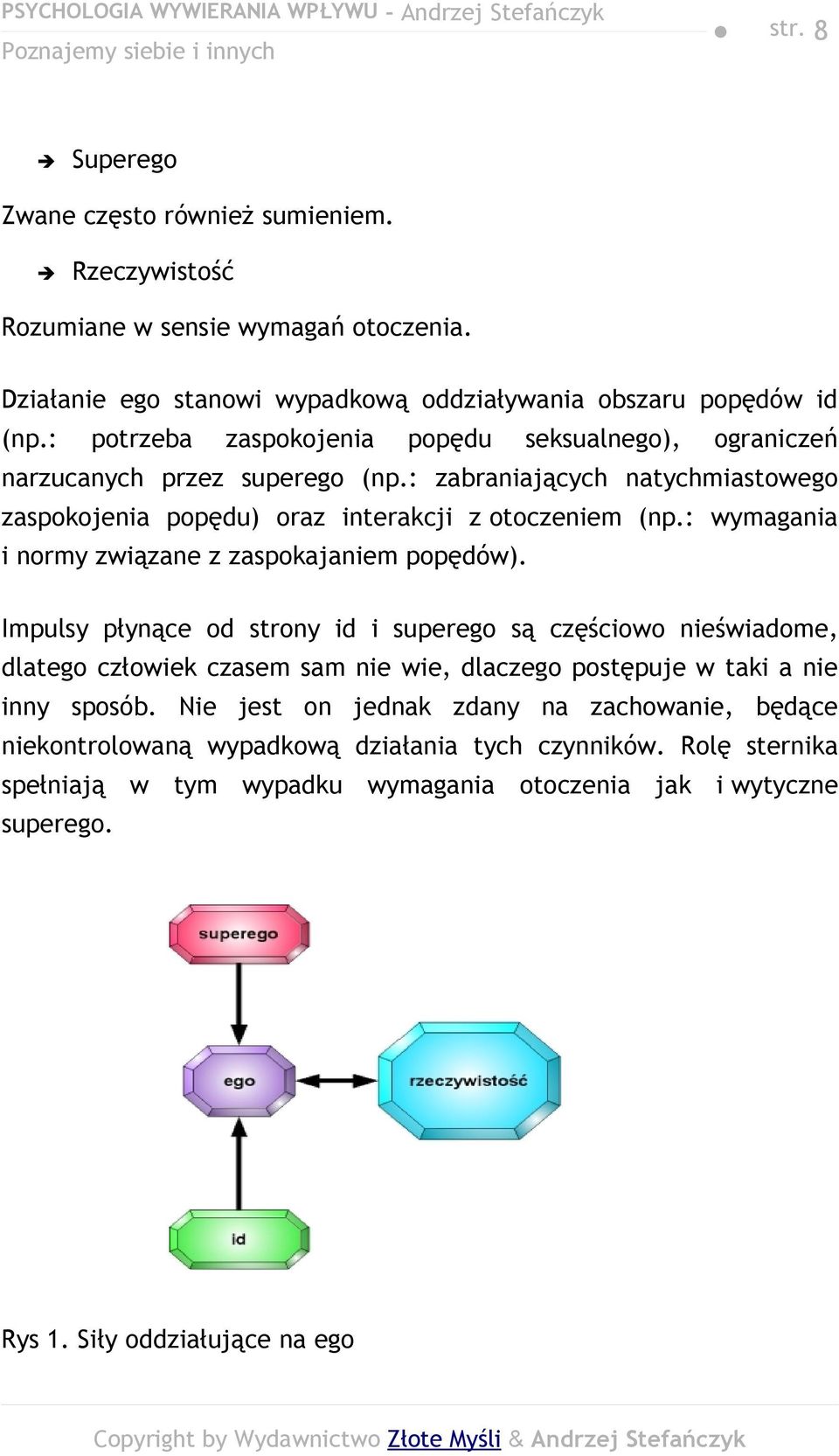 : wymagania i normy związane z zaspokajaniem popędów).