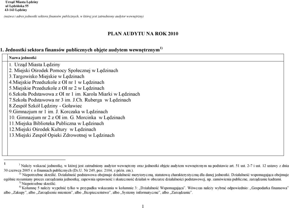 Miejskie Przedszkole z OI nr 1 w Lędzinach Miejskie Przedszkole z OI nr 2 w Lędzinach 6.Szkoła Podstawowa z OI nr 1 im. Karola Miarki w Lędzinach 7.Szkoła Podstawowa nr 3 im. J.Ch.