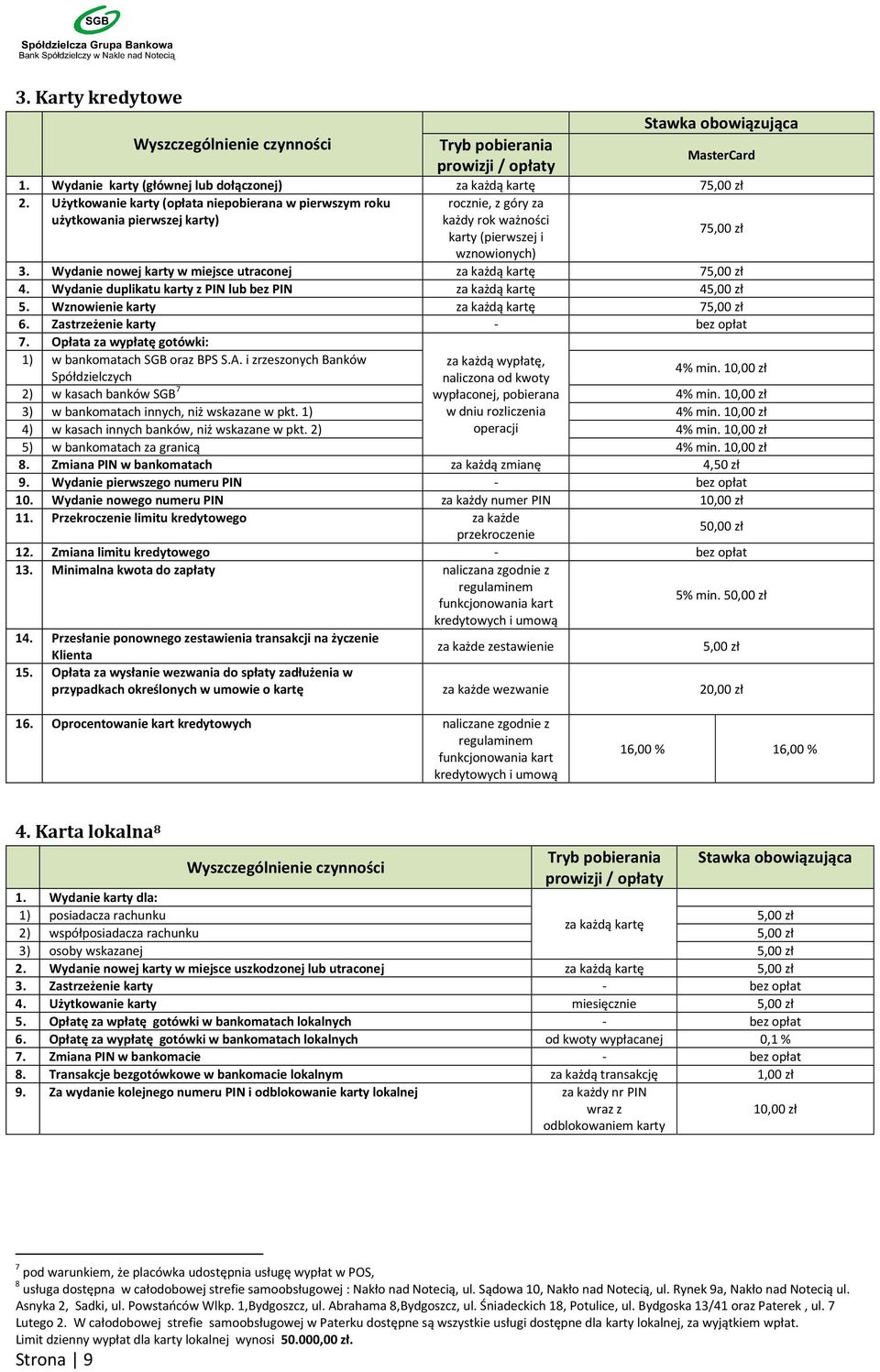 Wydanie nowej karty w miejsce utraconej 75,00 zł 4. Wydanie duplikatu karty z PIN lub bez PIN 45,00 zł 5. Wznowienie karty 75,00 zł 6. Zastrzeżenie karty - bez opłat 7.