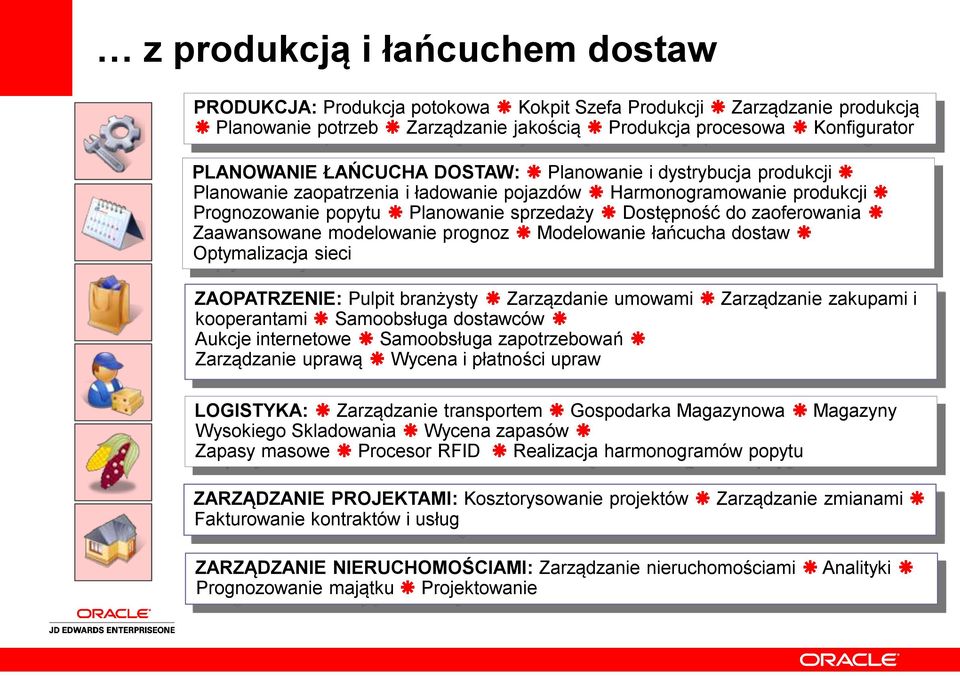 modelowanie prognoz Modelowanie łańcucha dostaw Optymalizacja sieci ZAOPATRZENIE: Pulpit branżysty Zarzązdanie umowami Zarządzanie zakupami i kooperantami Samoobsługa dostawców Aukcje internetowe
