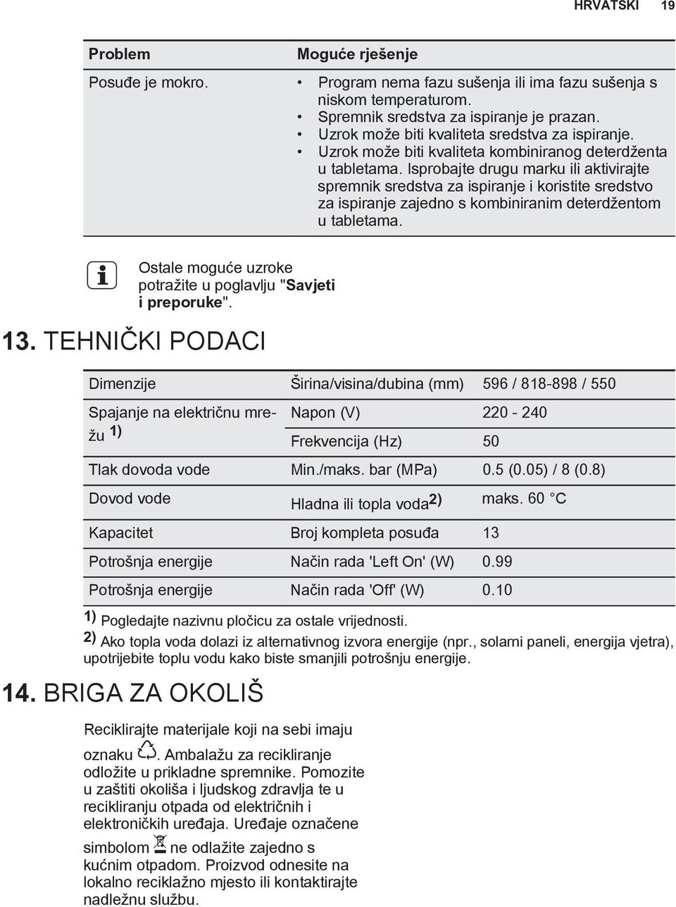 Isprobajte drugu marku ili aktivirajte spremnik sredstva za ispiranje i koristite sredstvo za ispiranje zajedno s kombiniranim deterdžentom u tabletama.